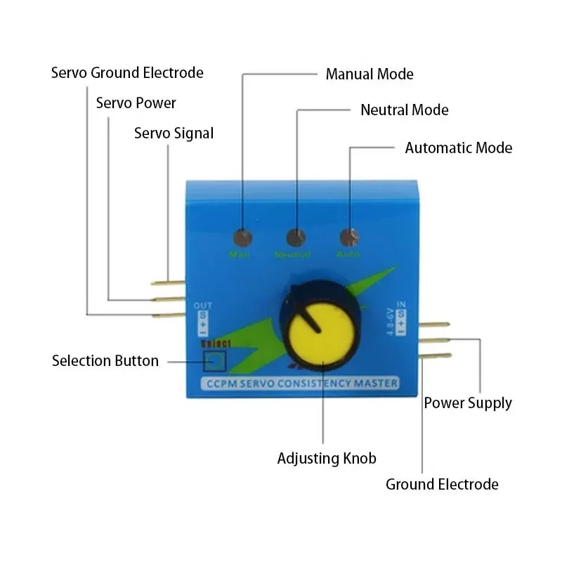 เครื่องทดสอบเซอร์โว RC 3CH มัล - Brushless Motor Thrust Test Stand บทวิจารณ์และราคา